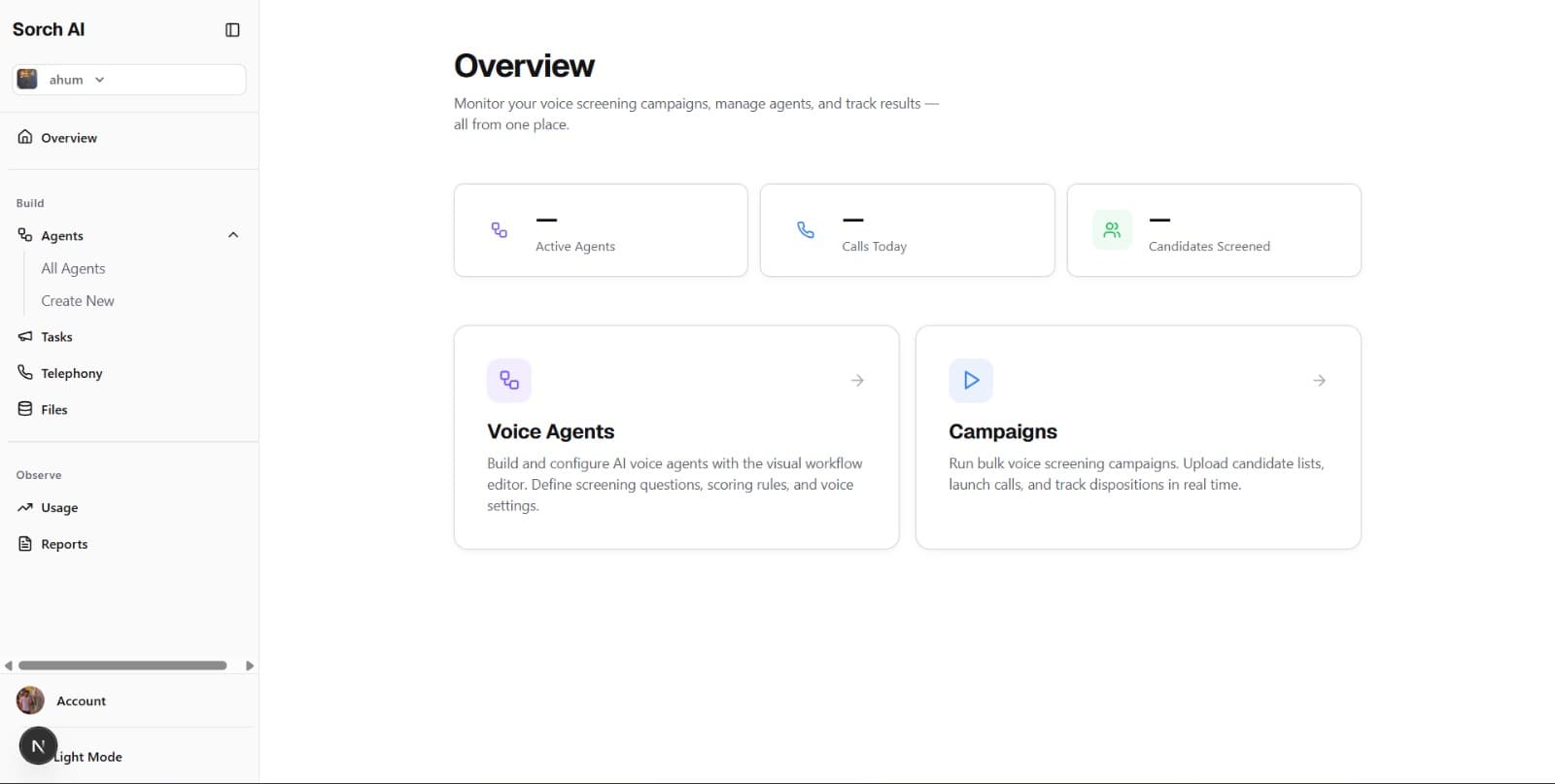 Sorch dashboard showing voice agents, screening campaigns, calls, and candidate activity.